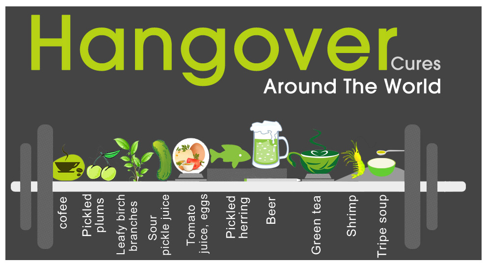 Hangover Cures From Around The World To Make You Feel
